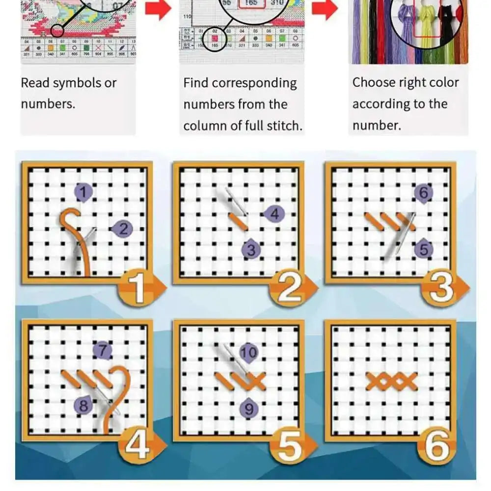 Pavo real impreso 11CT y 14CT patrones de punto de cruz