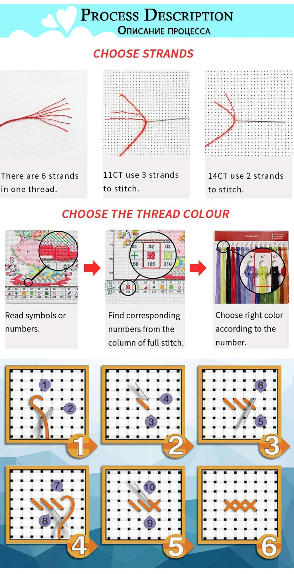 Kit de bordado con patrones abstractos para manualidades, hilos DMC, punto de cruz, lienzo completamente impreso