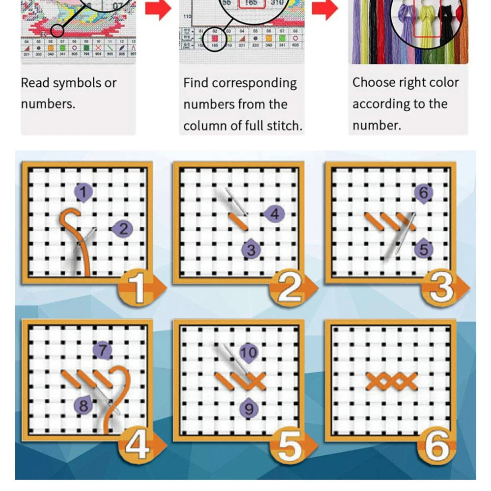 Kit completo de bordado de punto de cruz, preimpreso de noche estrellada, 11CT