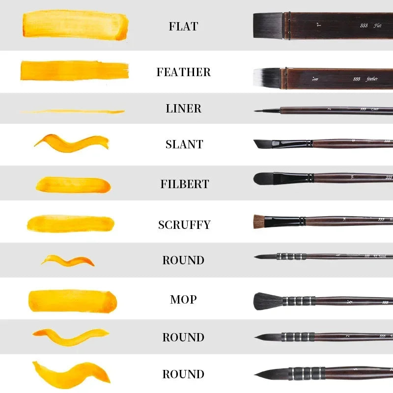 Juego de pinceles de pintura de acuarela de pelo de nailon de imitación de ardilla, de alta gama, juego de 10 piezas en bolso de tela Oxford