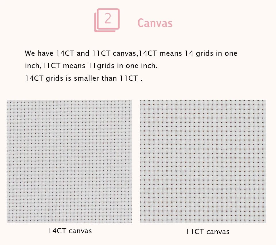 Kit de punto de cruz para manualidades,  con patrones de paisaje con Casa o cabaña,  11CT, 14CT, 16CT, DMC