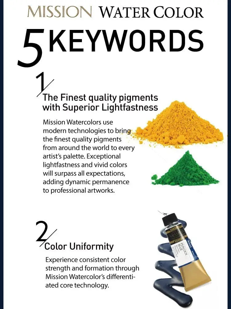 Mijello Misson- acuarela, pincel de dibujo artístico, suministros de arte, 36/34/24/12 colores
