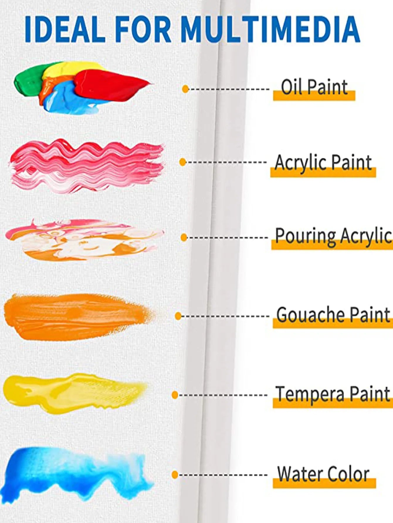 5 marcos de pintura al óleo hechos a mano, disponibles en varios tamaños, perfectos para decoración de arte de pared