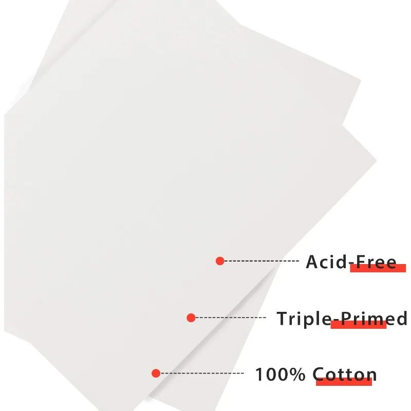 Lienzos de lona para pintar PHOENIX, 100% algodón con triple imprimación, sin ácido, canvas planos blancos para pinturas acrílicas y al óleo, 3/5 Uds.