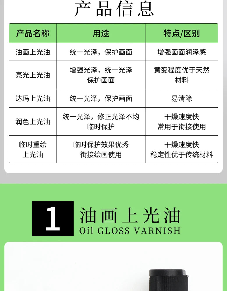 Medium de 100ml para pinturas al óleo, secado rápido, aceite de tóner, retoque de esmalte, barniz brillante
