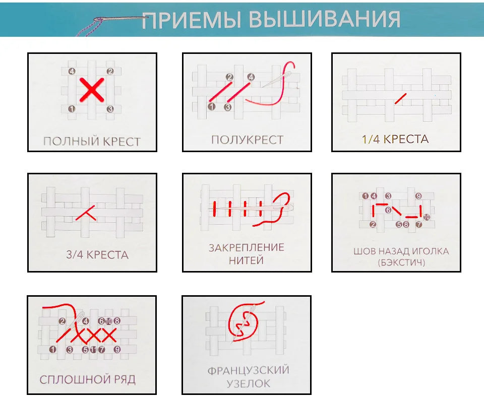 Kits de punto de cruz, paisaje de árbol, 11CT, hilo de algodón, lienzo impreso