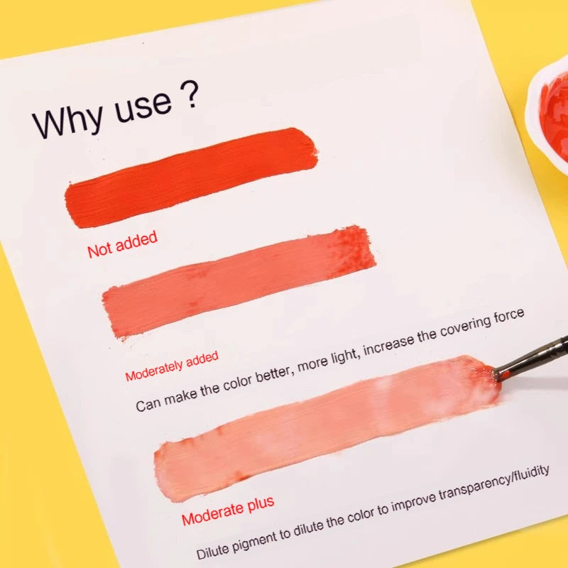 Líquido de mezcla acrílica de gran capacidad, pintura acrílica blanca lechosa, brillo más fino, pintura, pasta de moldeo, suministros de arte, 100/280ml