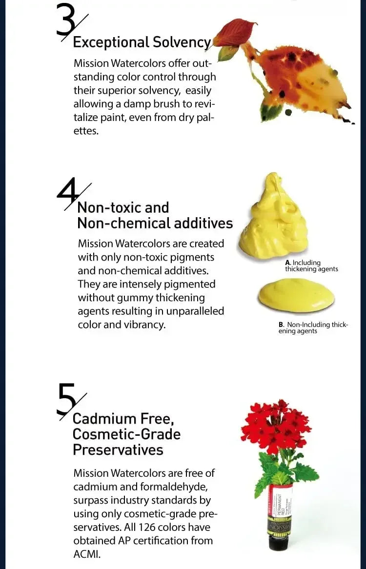 Mijello Mission Gold-acuarela de alta concentración, planta Natural,  tubos de 15ml