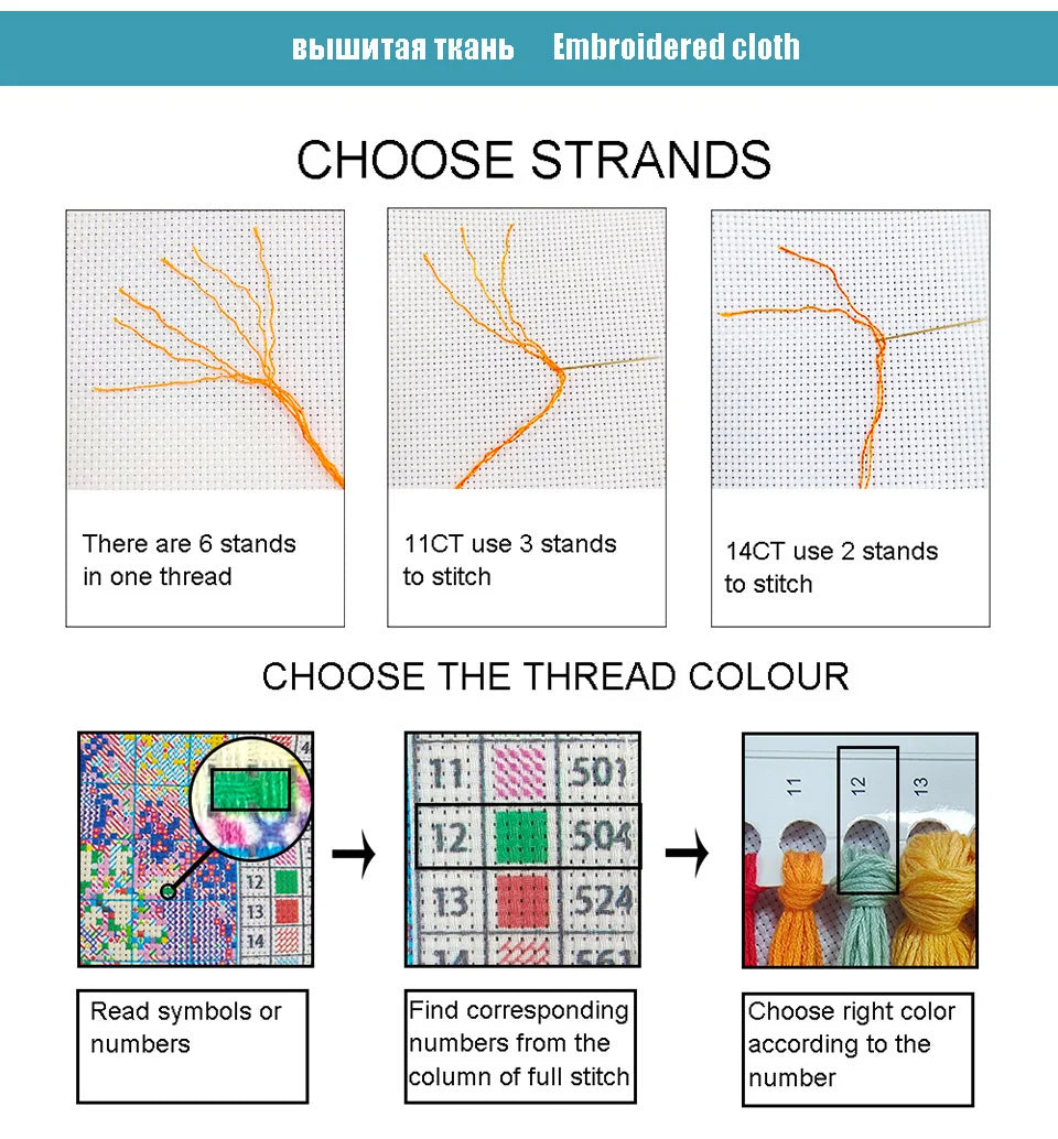 Kits de punto de cruz, paisaje de árbol, 11CT, hilo de algodón, lienzo impreso