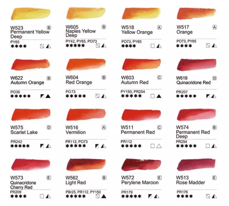 Mijello Mission Gold-acuarela de alta concentración, planta Natural,  tubos de 15ml