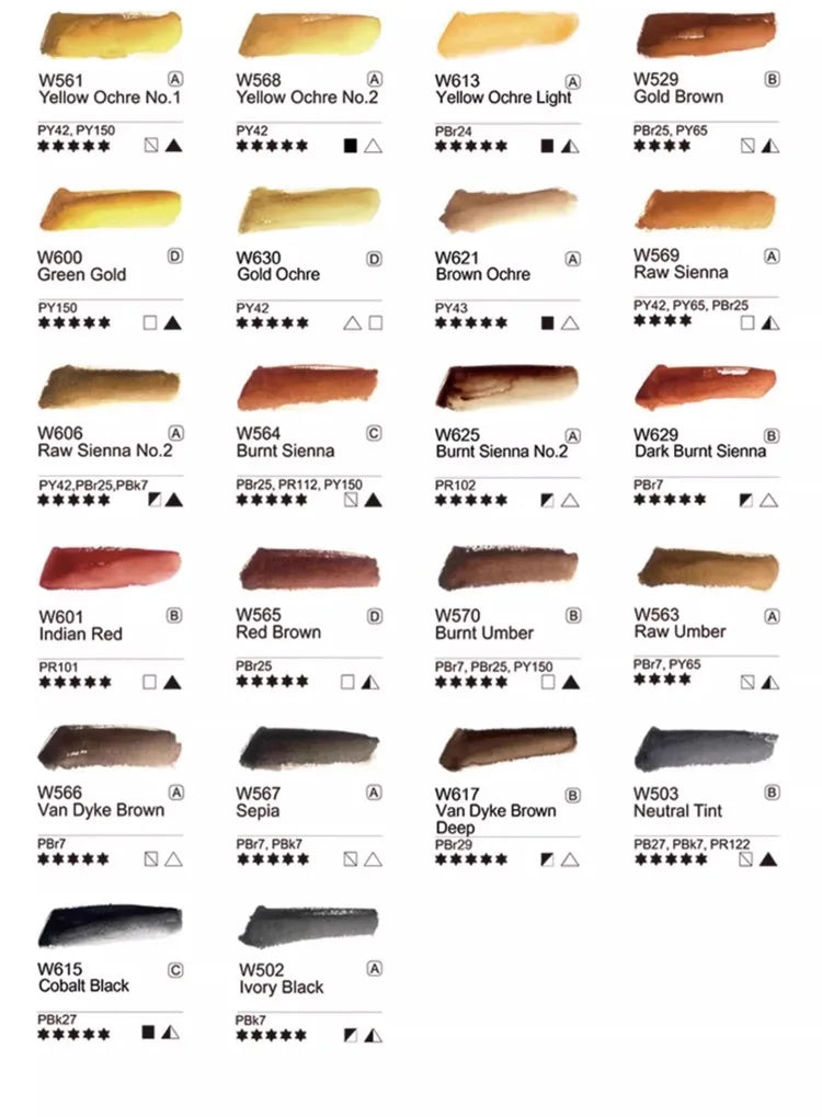 Mijello Mission Gold-acuarela de alta concentración, planta Natural,  tubos de 15ml