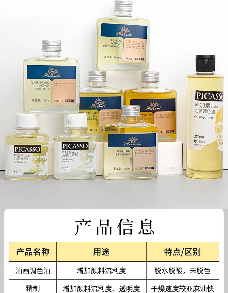 Medium de 100ml para pinturas al óleo, secado rápido, aceite de tóner, retoque de esmalte, barniz brillante