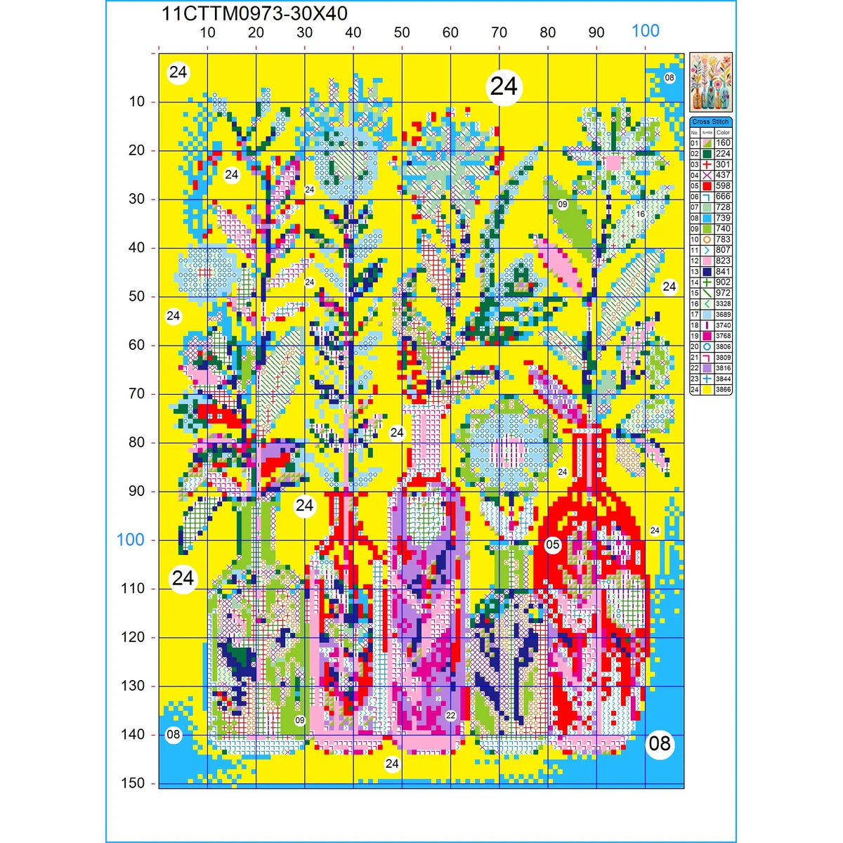 1 unidad de kit de punto de cruz con estampado de 30x40cm/11,8x15,7 pulgadas, 11CT/14CT