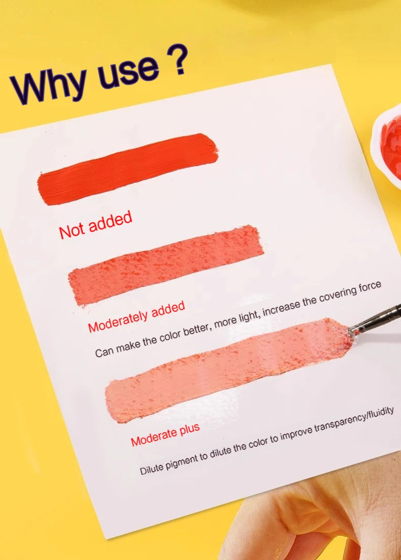 Líquido de mezcla acrílica de gran capacidad, pintura acrílica blanca lechosa, brillo más fino, pintura, pasta de moldeo, suministros de arte, 100/280ml