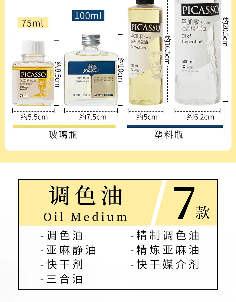 Medium de 100ml para pinturas al óleo, secado rápido, aceite de tóner, retoque de esmalte, barniz brillante