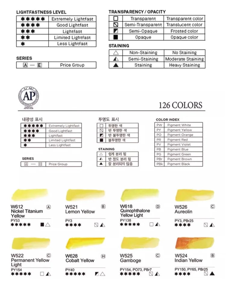 Mijello Mission Gold-acuarela de alta concentración, planta Natural,  tubos de 15ml