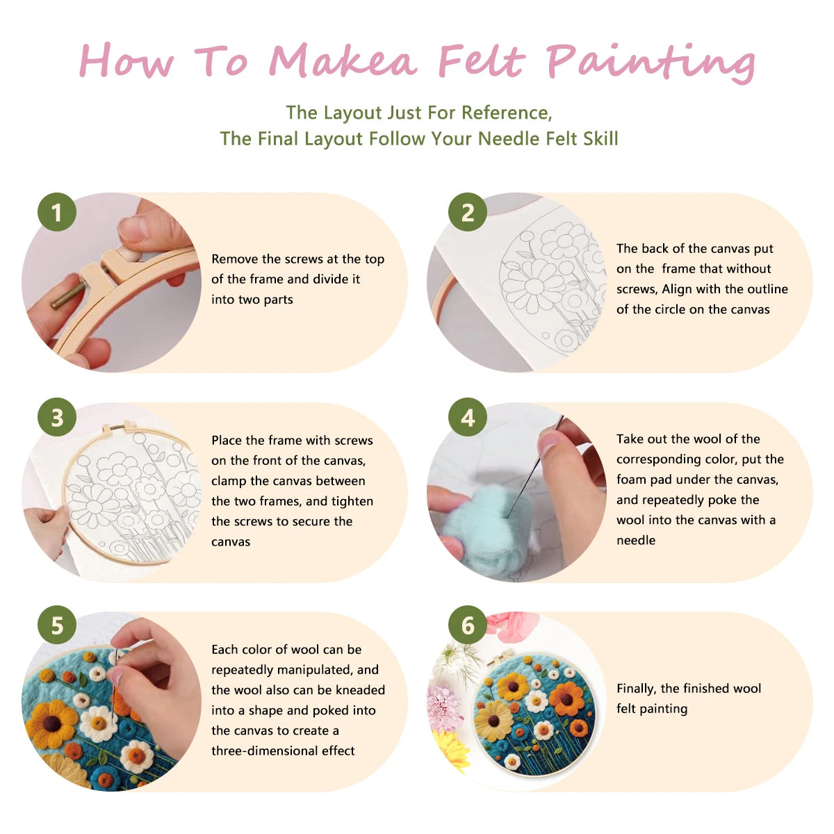 Kit de Pintura de fieltro de lana con marco