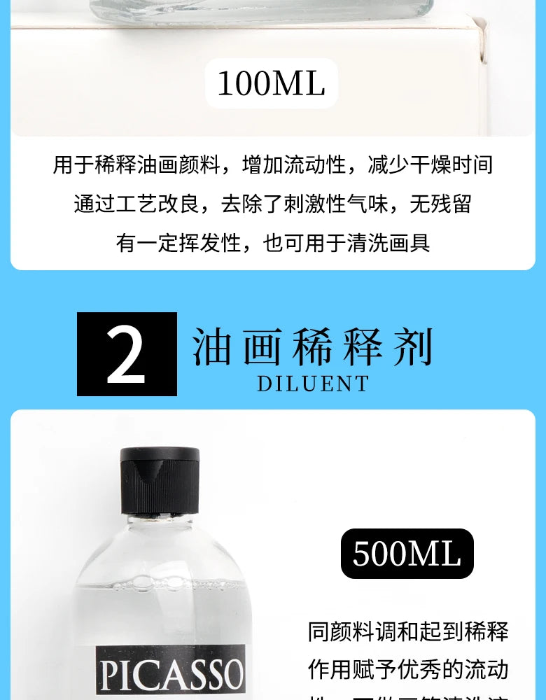 Medium de 100ml para pinturas al óleo, secado rápido, aceite de tóner, retoque de esmalte, barniz brillante
