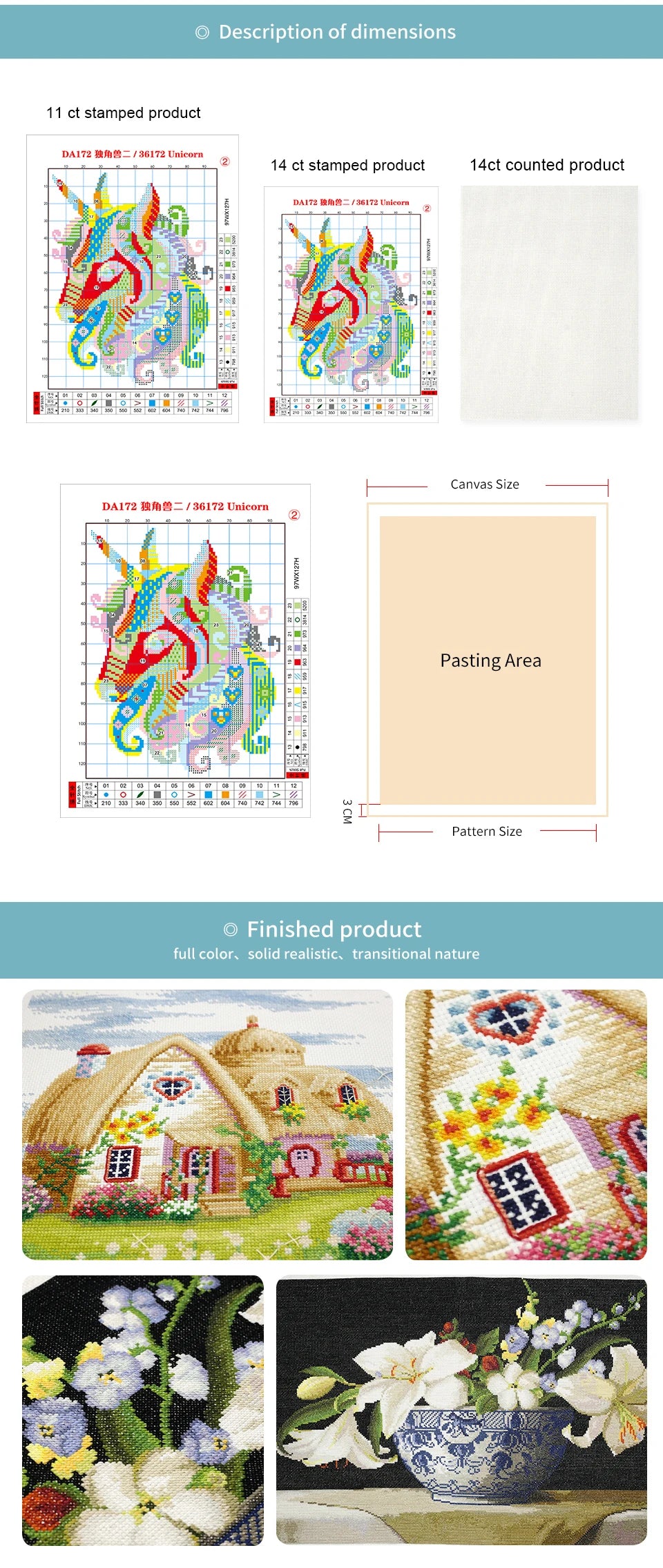 Kit de punto de cruz, imágenes de costura patrón HD impreso, tela Aida, 16CT, 14CT, 11CT