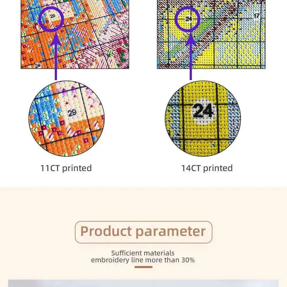 Paisaje urbano impreso 11CT y 14CT punto de cruz , bordado, Kit completo
