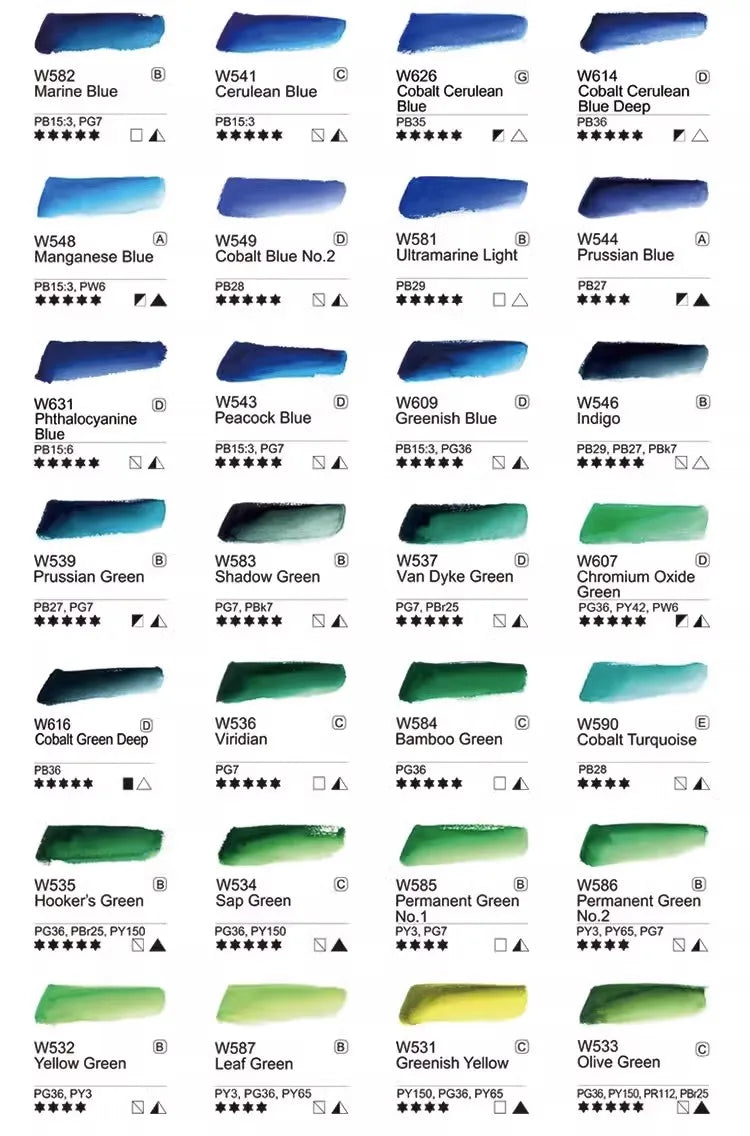 Mijello Mission Gold-acuarela de alta concentración, planta Natural,  tubos de 15ml