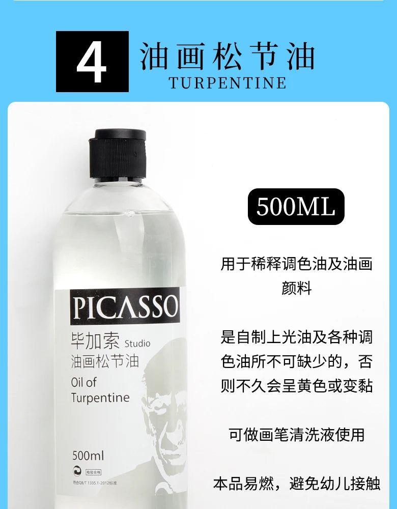 Medium de 100ml para pinturas al óleo, secado rápido, aceite de tóner, retoque de esmalte, barniz brillante