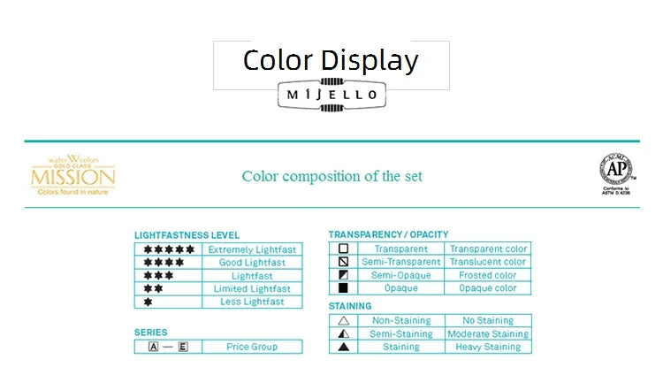 Mijello Misson- acuarela, pincel de dibujo artístico, suministros de arte, 36/34/24/12 colores
