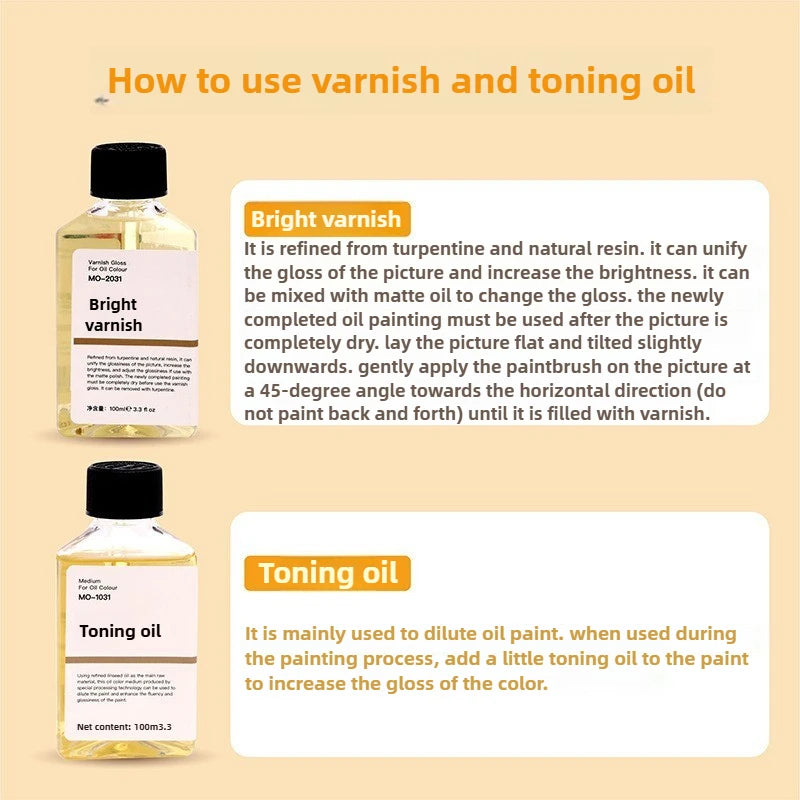 Aceite tonificante, para adelgazar pintura al óleo, 100ml, líquido de limpieza, y tonificación