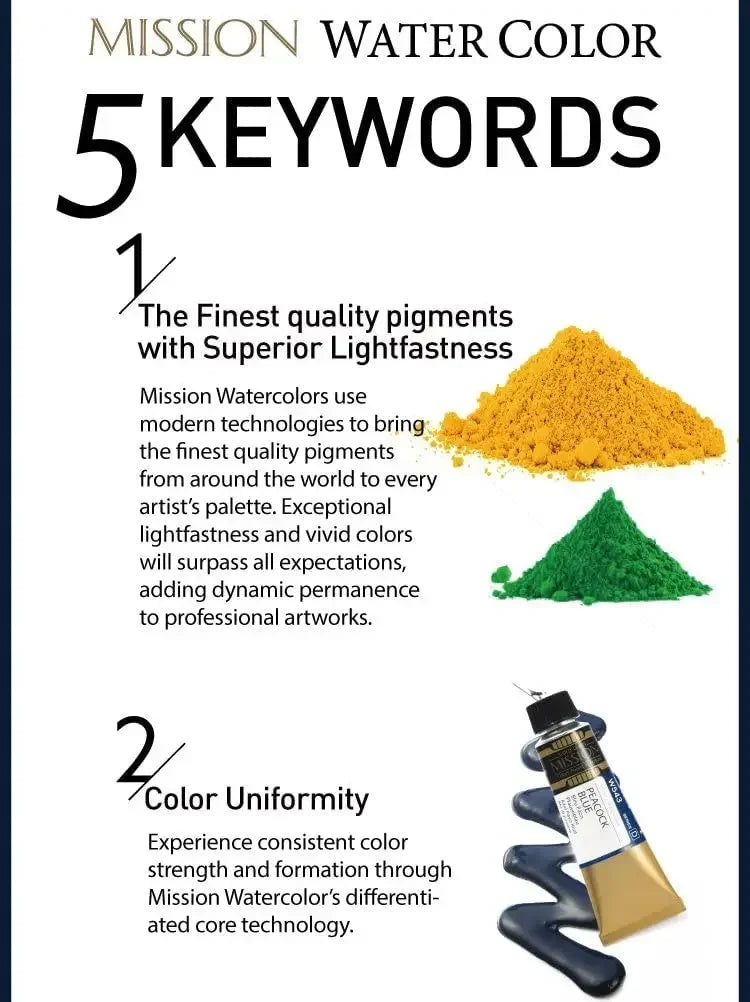 Mijello Mission Gold-acuarela de alta concentración, planta Natural,  tubos de 15ml